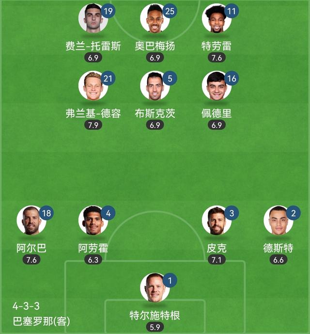 半岛体育直播-包含球队重回领先地位，迎来爆发的词条