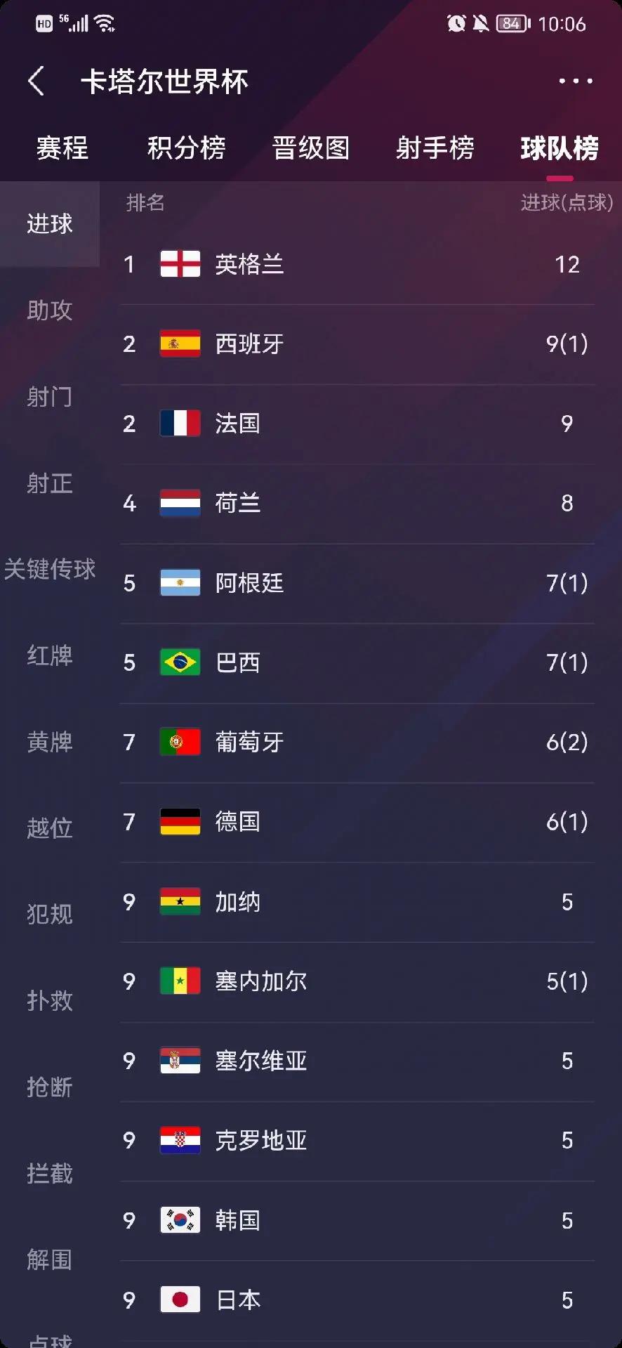 篮球世界杯预选赛资格赛分组揭晓,各队备战的简单介绍 篮球世界杯预选赛资格赛分组揭晓,各队备战的简单介绍