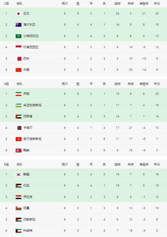 曼联客场击败劲旅,积分榜势如破竹 曼联客场击败劲旅,积分榜势如破竹