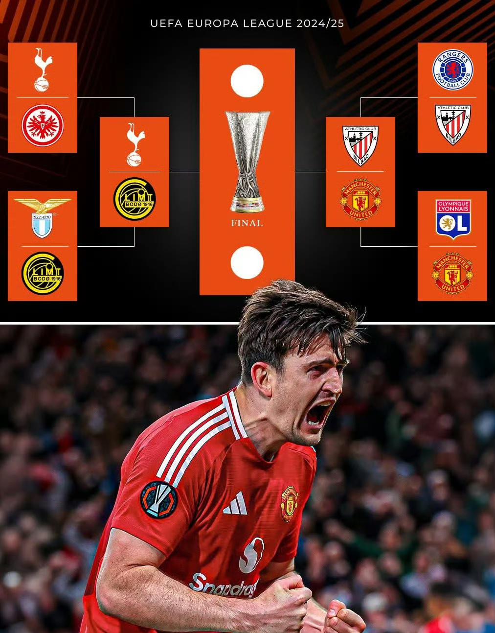 半岛体育注册-关于曼联客场输球，欧战席位岌岌可危的信息