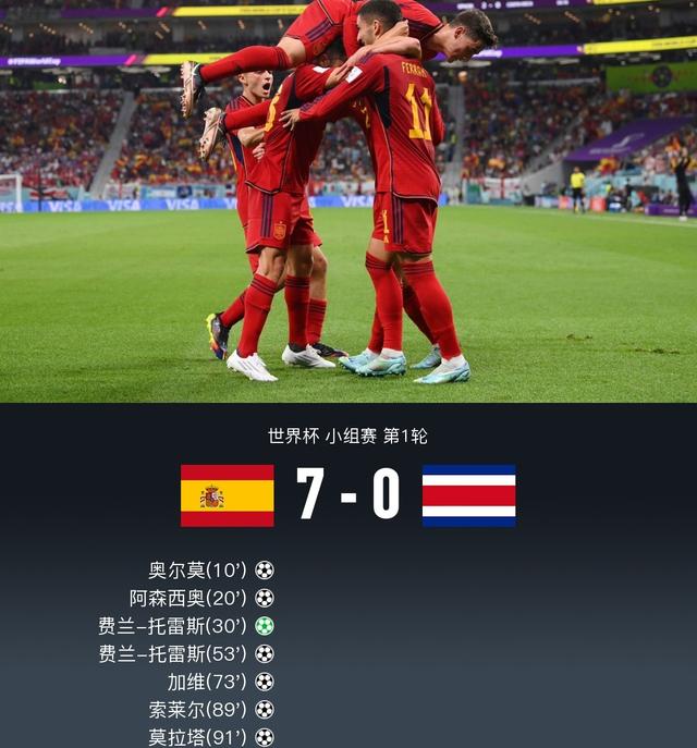 包含奥地利全取三分，小组出线希望一片明朗的词条