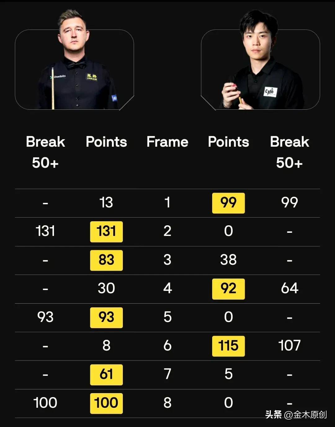 半岛体育登录入口-德国选手斩获射击比赛冠军