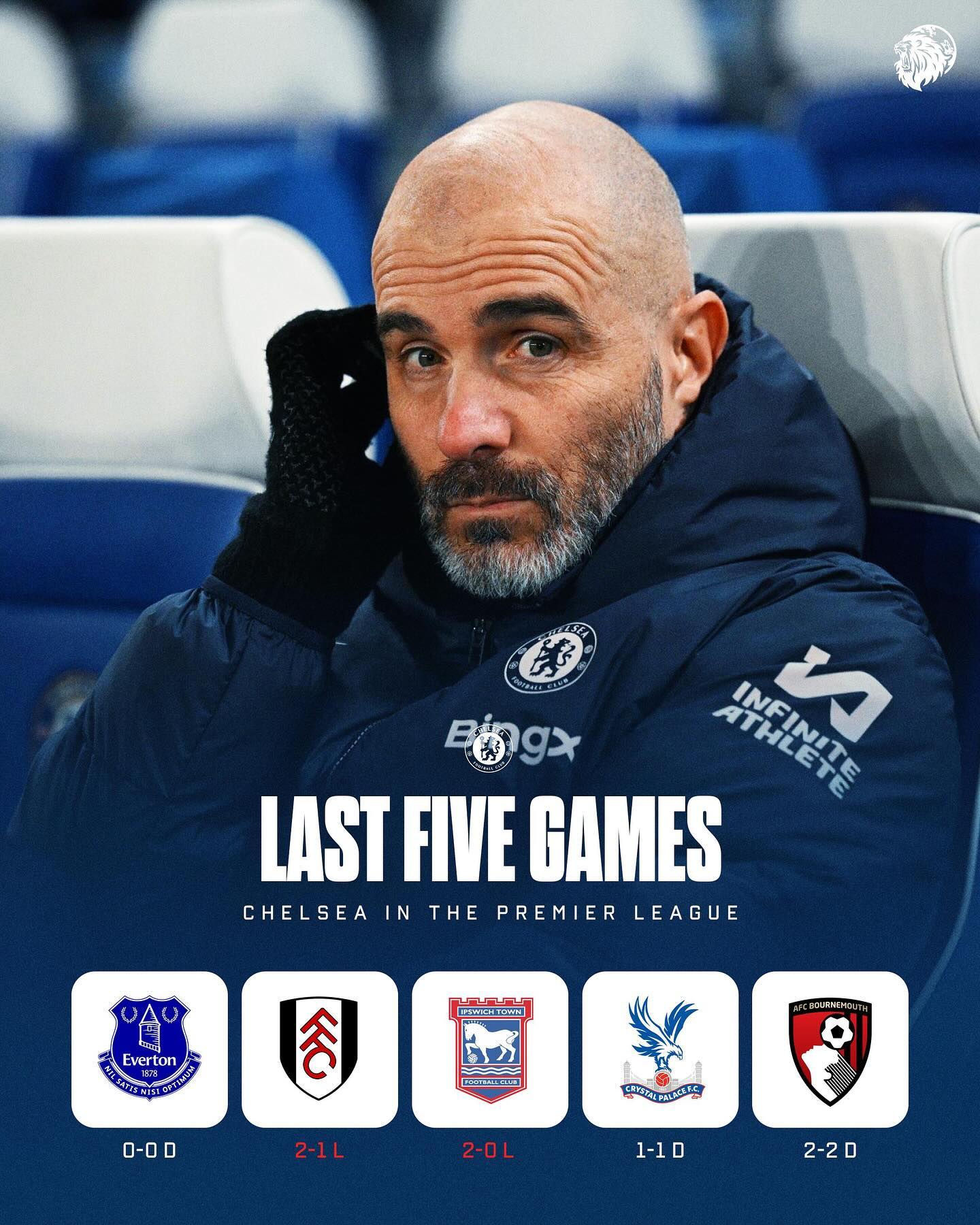 柏林切尔西战胜哈德斯菲尔德,取得胜利 柏林切尔西战胜哈德斯菲尔德,取得胜利